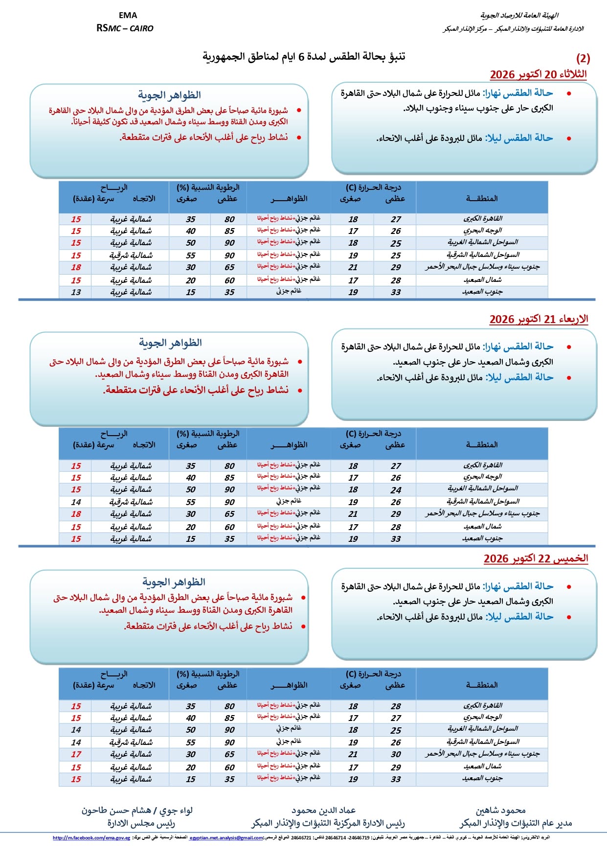 لا يتوفر وصف.