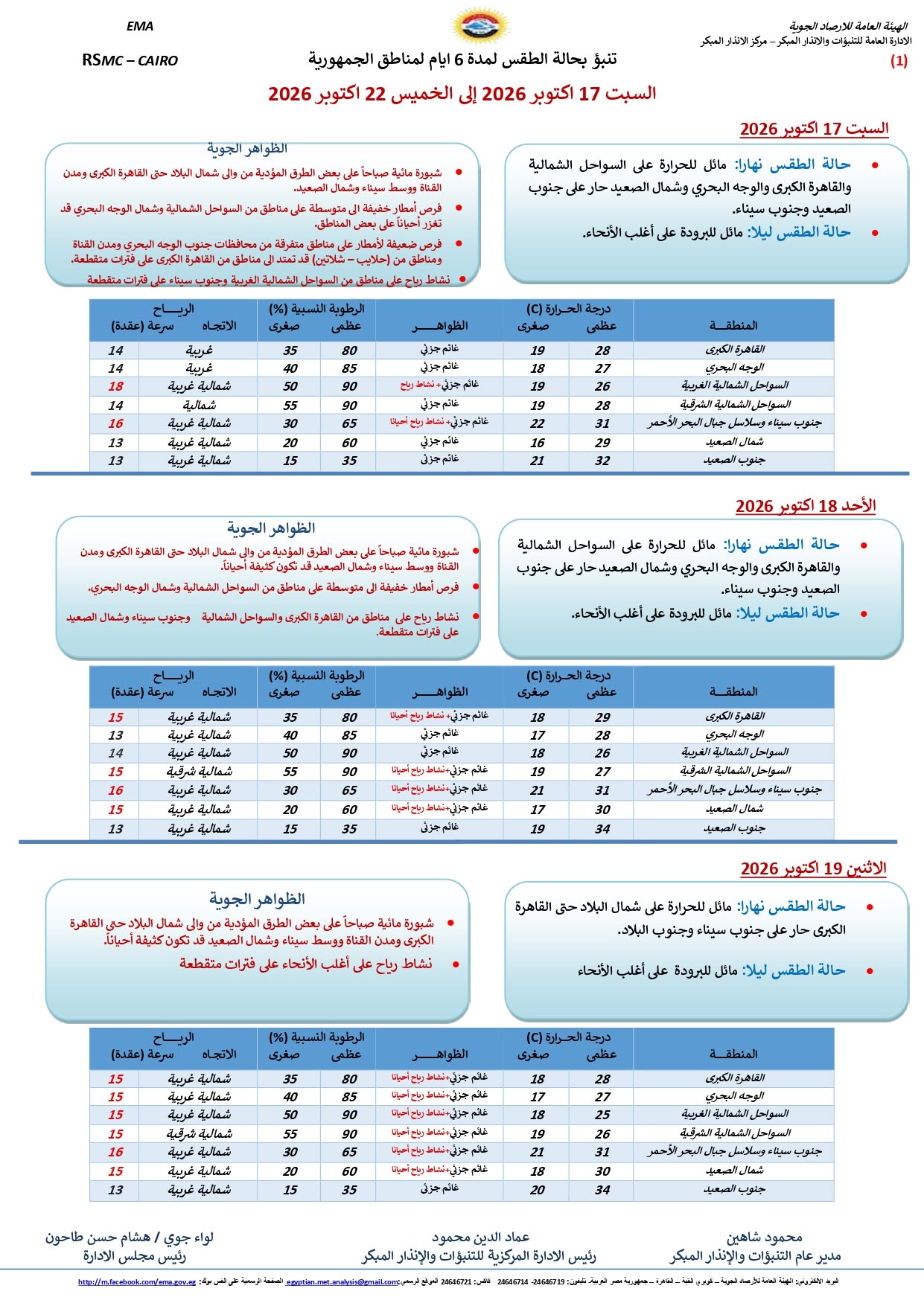 لا يتوفر وصف.