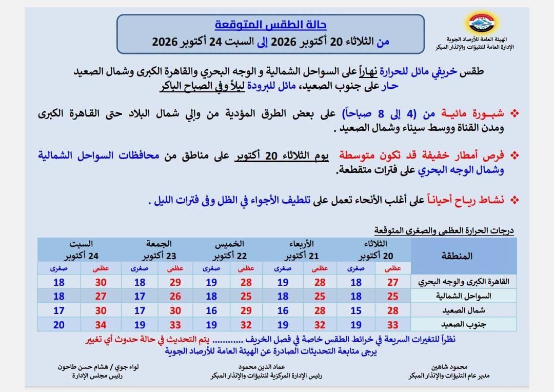 قد تكون صورة ‏نص‏