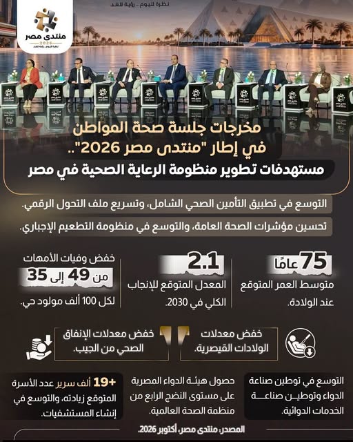 قد تكون صورة ‏‏شخص أو أكثر‏ و‏نص‏‏